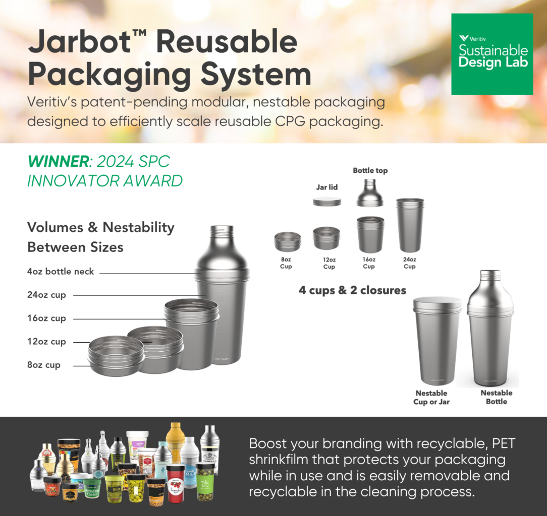 Jerbot Reusable Packaging System
